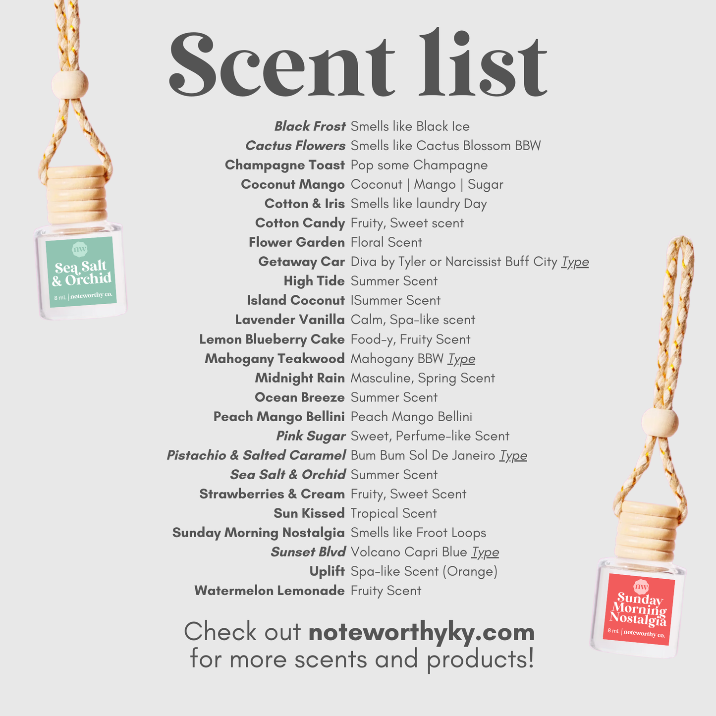 Car Diffusers | Core Scents